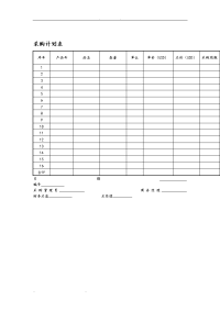 采购管理表格汇总25.doc