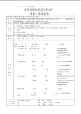 东莞格威运输安全制品厂审核工作计划表.pdf