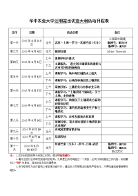 华中农业大学汪明霞出访意大利活动日程表.doc