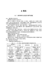 给排水培训教材第4章.doc