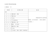 幼儿园一日作息时间安排表.docx