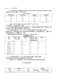 河北省消耗量定额工程量计算规则汇编.doc