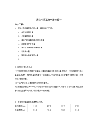 小区给水排水设计.doc