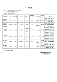 孟津县第四实验小学真石漆报价单.doc