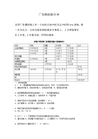 广告围挡报价单知识分享.doc