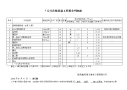 岩棉8公分保温报价单演示教学.doc