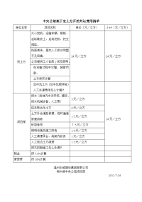 土方开挖报价单培训资料.doc