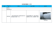 阻尼线安装施工工艺.doc