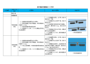 防震锤安装施工工艺.doc