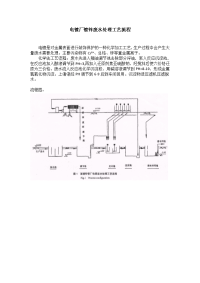 电镀厂镀锌废水处理工艺流程.doc