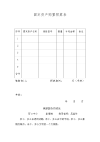 固定资产购置预算表word版本.doc