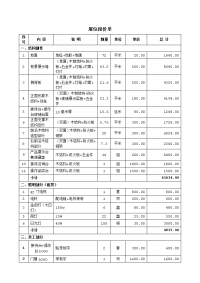 汽车展位报价单.doc