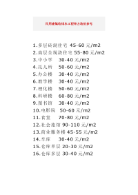 民用建筑给排水工程单方造价参考.doc