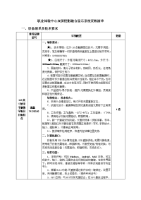 职业体验中双屏投影融合显示系统采购清单.doc