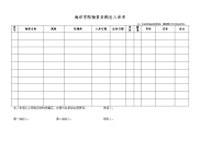 海洋学院物采购出入库单.doc