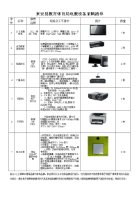 来安县教育育局电教设备采购清单.doc