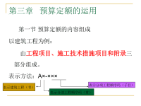 建筑工程消耗量定额及统一计价表.ppt