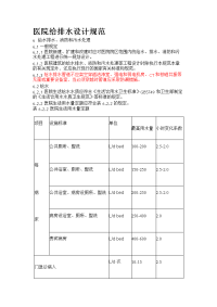 医院给排水设计规范.pdf-2020-11-01-23-25-27-849.docx