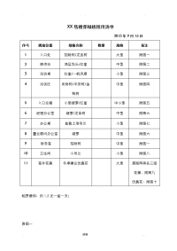售楼部绿植采购清单.doc