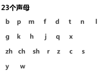 小学语文一年级语文上册拼音学习重难点.pptx