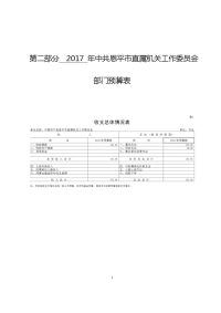 第二部分2017年中共恩平市直属机关工作委员会部门预算表.doc