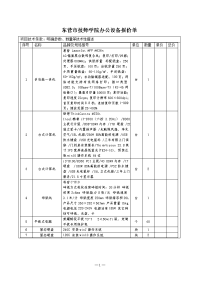 东营市技师学院办公设备报价单.doc