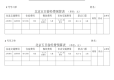 人教版数学六年级下册《北京五日游》费用预算表.pdf