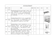 食堂设备采购清单.pdf