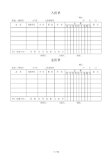 仓库管理表格大全汇总,仓库管理全套常用表格模板.pdf