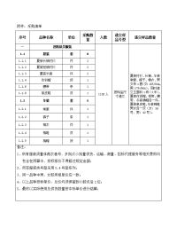 附件：采购清单.doc