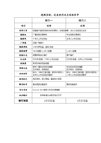 视频制作、设备使用及总体报价单.doc