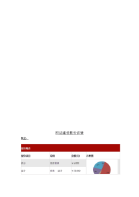 网站建设报价单（精美版V20）.doc