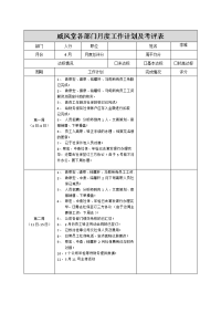 工作计划表模板.docx