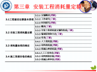 安装工程消耗量定额ppt课件.pptx