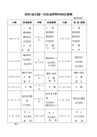 幼儿园一日活动弹性时间安排表.doc