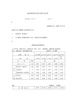 钢筋植筋消耗量定额补充定额.docx