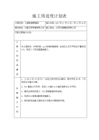 最新施工周进度计划表教学提纲.doc