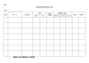 最新车辆使用登记表(附表1)复习过程.doc