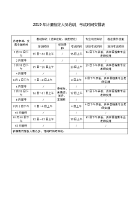 2019年计量检定人员培训、考试时间安排表.doc