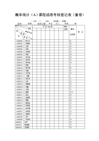 概率统计（A）课程成绩考核登记表（重修）.doc