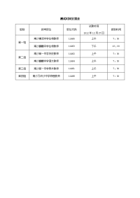 测试时间安排表.doc