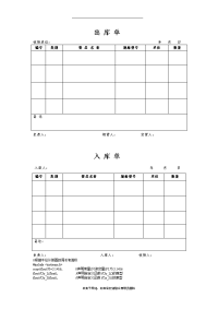 最新出入库单表格培训资料.doc
