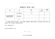 最新投标报价单备课讲稿.doc