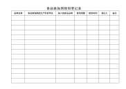 最新食品添加剂使用登记表知识分享复习进程.doc