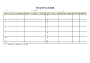 (有限空间表格)有限空间作业进出登记表.doc