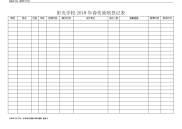 传染病、疫情登记表教学资料.doc