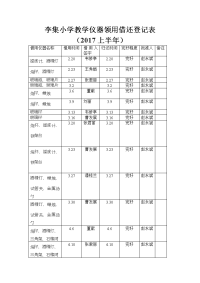 教学仪器领用借还登记表.doc