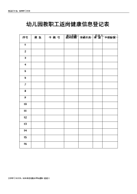 教职工健康信息登记表知识分享.doc