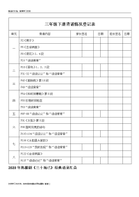 三年级下册语文背诵情况登记表电子教案.doc