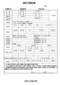 应聘人员登记表模板通用(汇总).doc